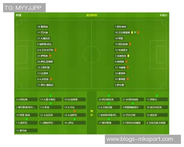 伯顿与巴恩斯利比赛结果揭晓双方表现分析及未来展望 伯顿与巴恩斯利比赛结果揭晓双方表现分析及未来展望